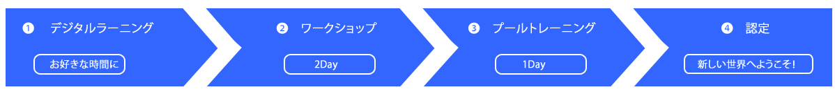 �}���X�E�z���C�]��SCR�C���X�g���N�^�[